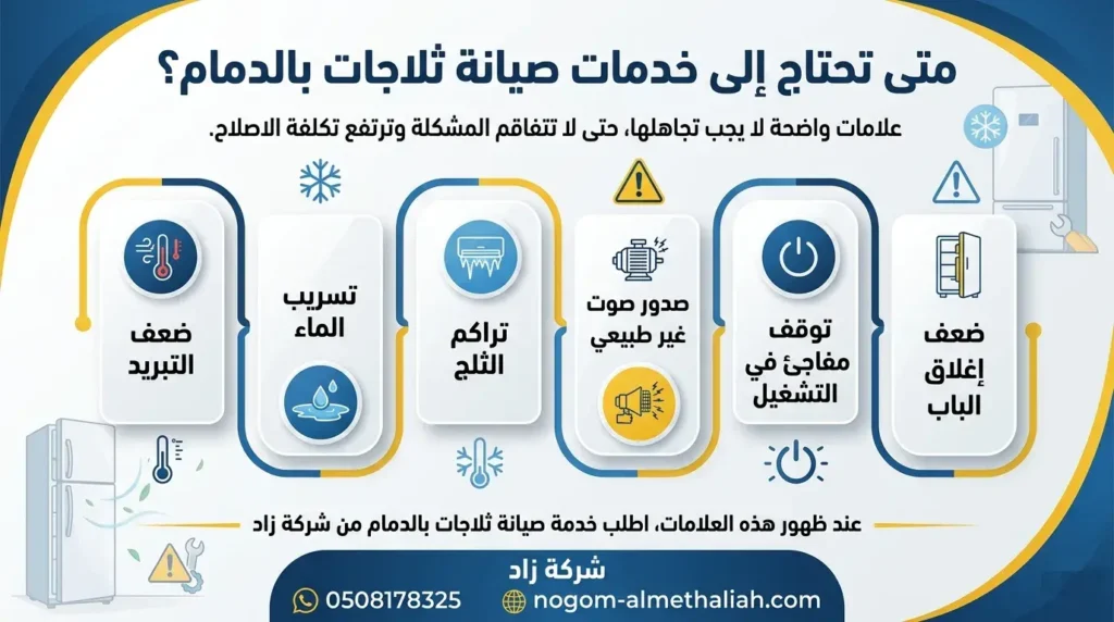 متى تحتاج خدمات صيانة ثلاجات بالدمام